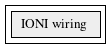 IONI_wiring