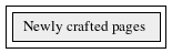 Newly_crafted_pages