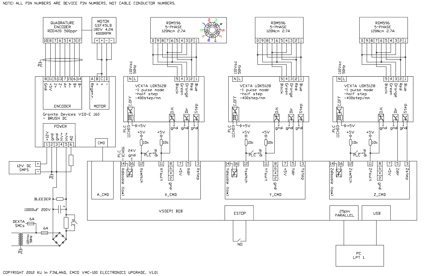 VMC100 KU v101 page1.gif