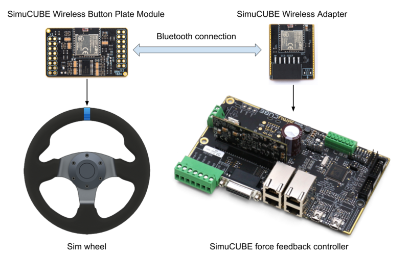 RD22-WS Rally / Drifting Simucube-Wireless Buttonplate