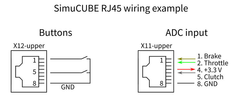 Simucube rj45 wiring example.jpg