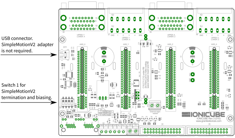 File:Ionicube revision 3 layout.png