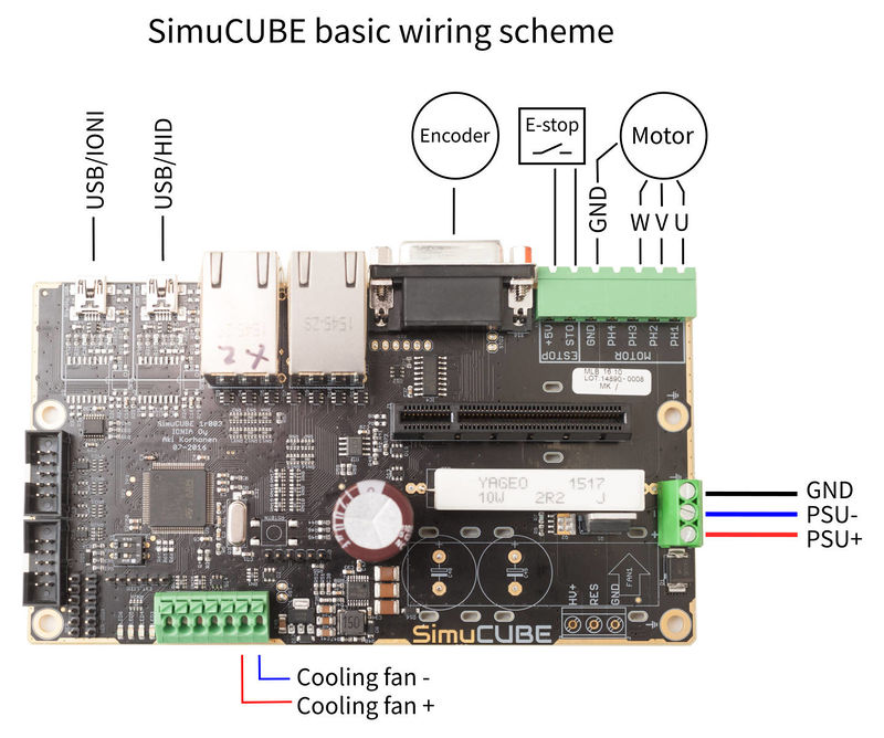 Simucube basic wiring scheme.jpg
