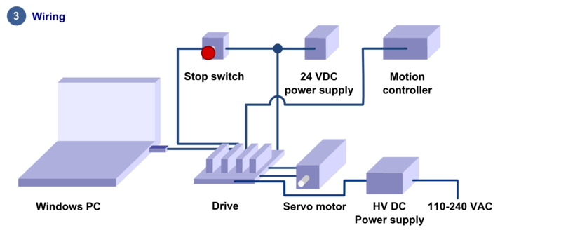 Ioni step3 wiring.png