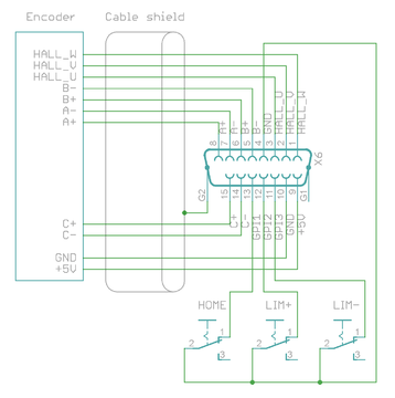 IONICUBE connectors and pinouts - Granite Devices Knowledge Wiki